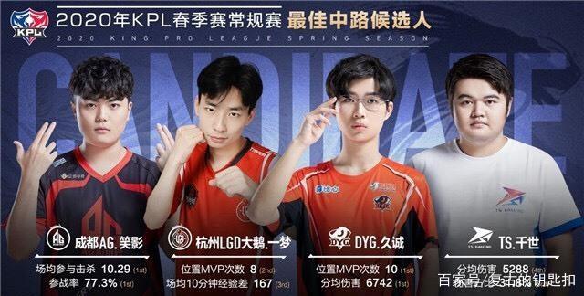 在首回合的