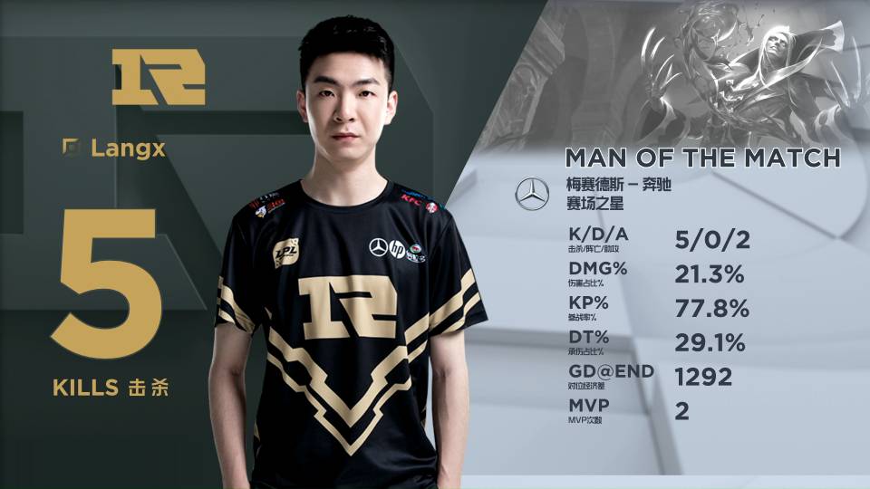 甚至团队配 甚至团队配