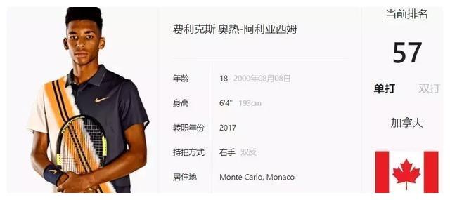 球推进制造 球推进制造