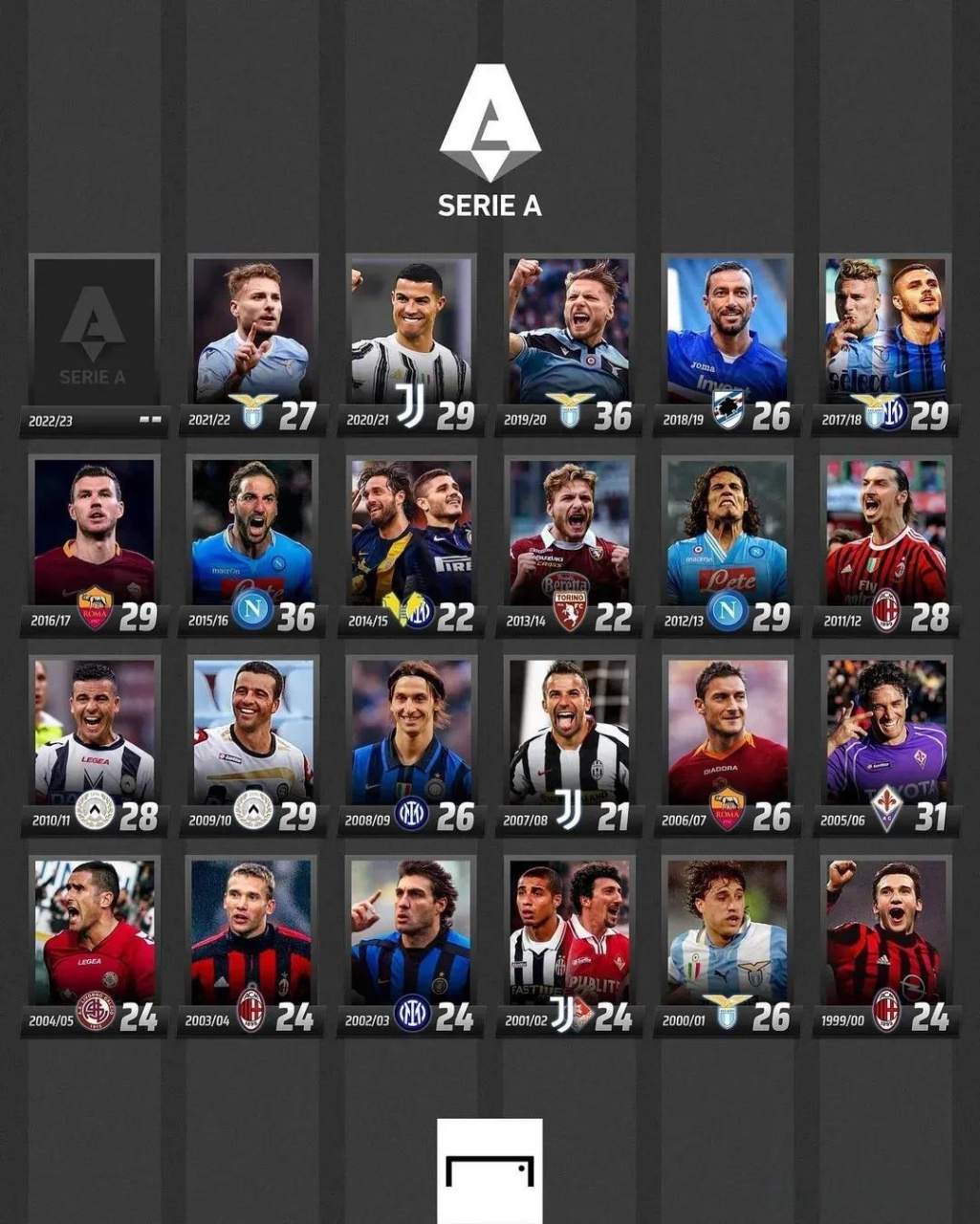 赛季任务沉 赛季任务沉