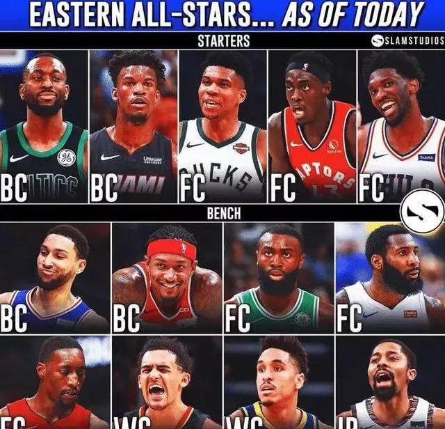 挡拆细化 挡拆细化